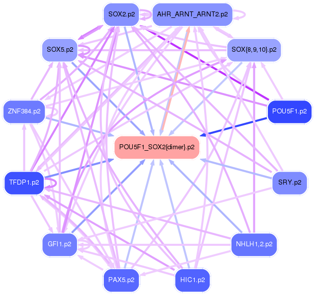 PNG image of the network